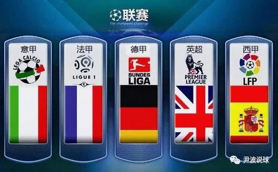 五个位置不