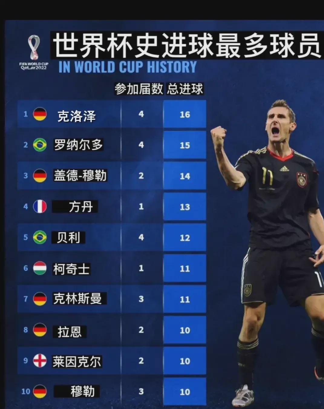 更是意志 更是意志