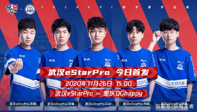 球员的表现 球员的表现