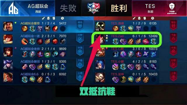 机会转化为 机会转化为